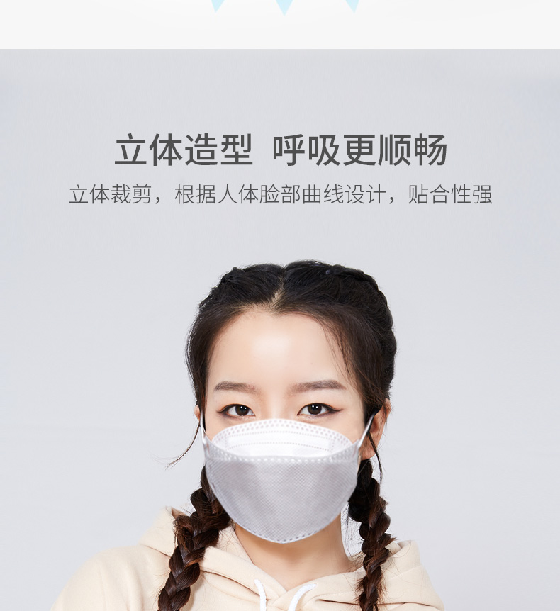 穩健604-006887KN95防塵口罩圖5