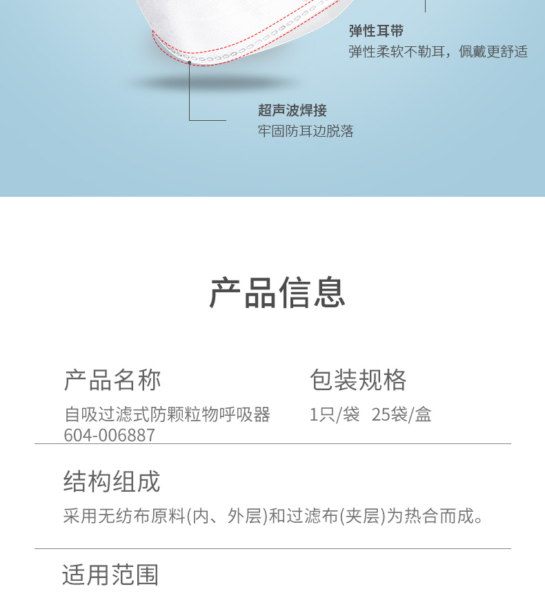 穩健604-006887KN95防塵口罩圖7