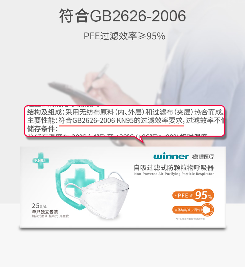 穩健604-006887KN95防塵口罩圖3