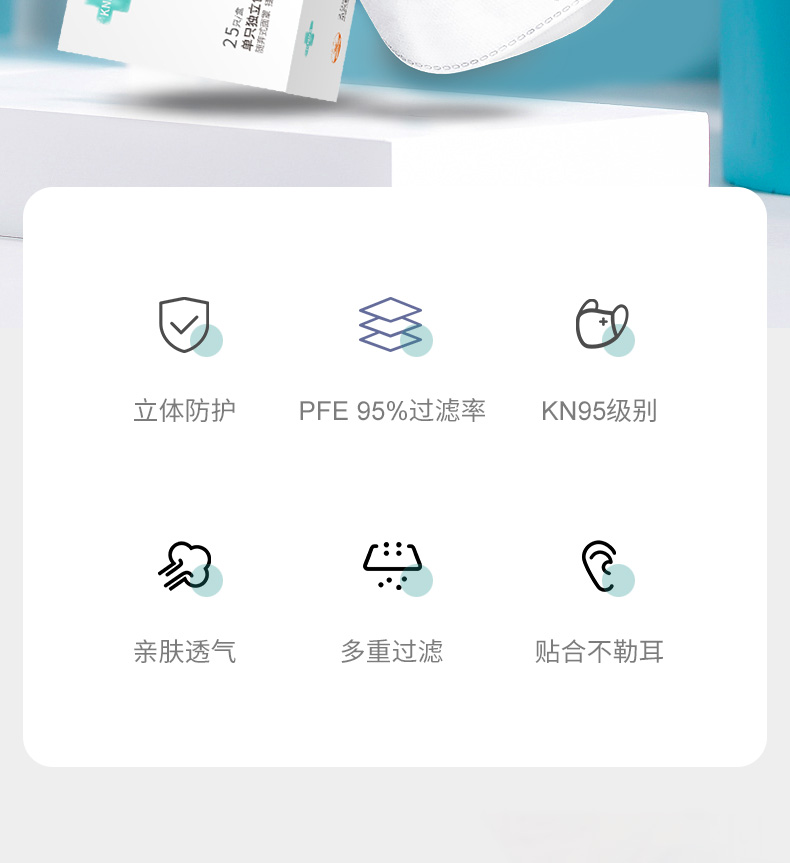 穩健604-006887KN95防塵口罩圖2