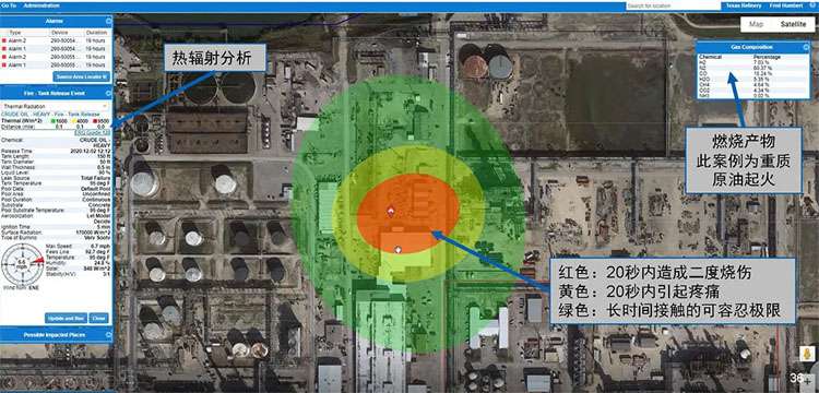 SAFER One輔助決策系統儲油罐起火模型