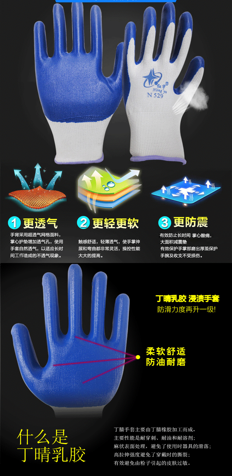 星宇N529耐磨防滑丁腈膠乳勞保手套圖片1