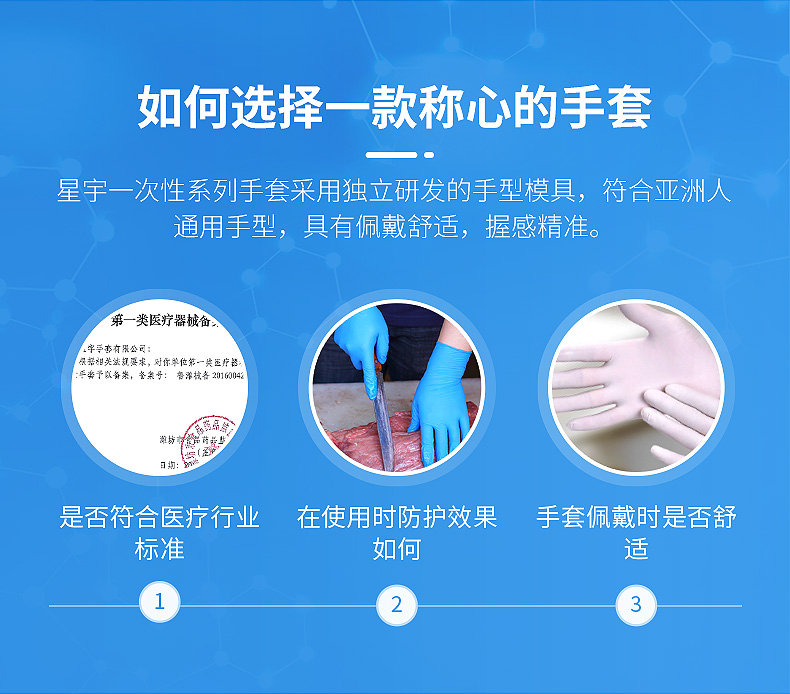 星宇E520一次性多用途丁腈手套圖片4