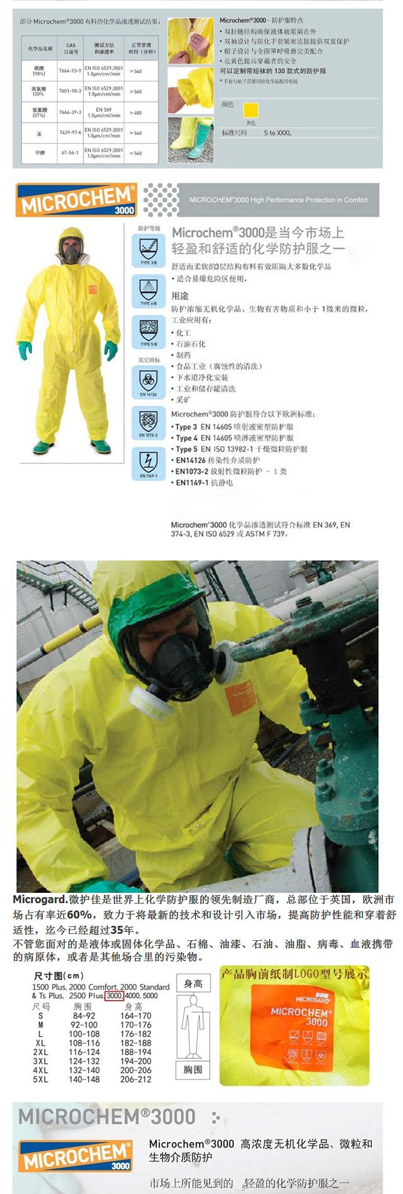 微護(hù)佳YE30-W-99-122-02 MC3000黃色雙袖雙褲腿帶腳套連體防化服圖片6