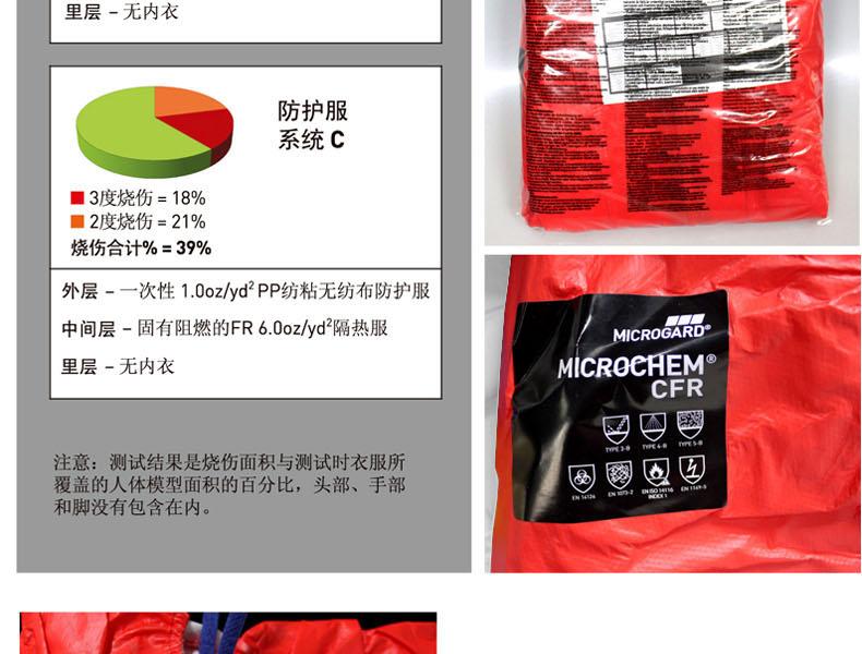 微護(hù)佳CFR RD96-T-99-111-02高亮紅色阻燃防化服圖片6