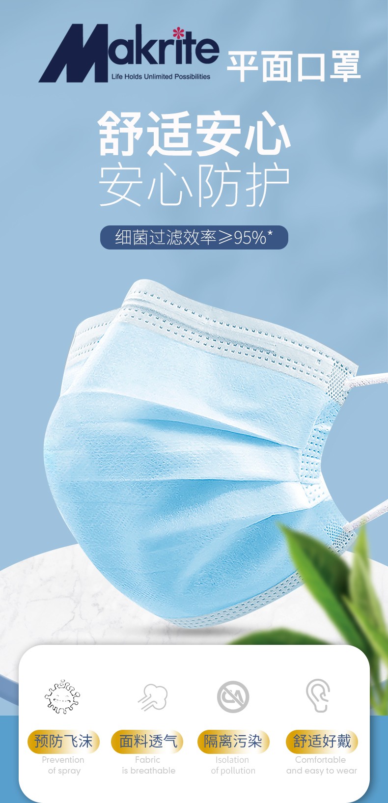 Makrite麥特瑞P603BE一次性口罩圖1