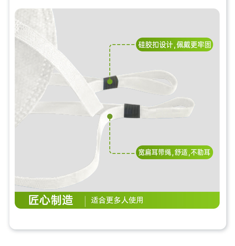 海迪科一次性醫用防護口罩圖片7