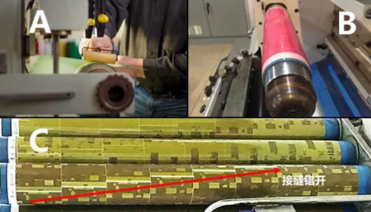 圖2 裝版操作示意圖