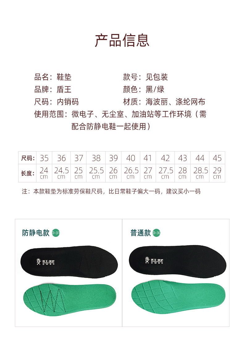 盾王D-31防靜電鞋墊圖片2