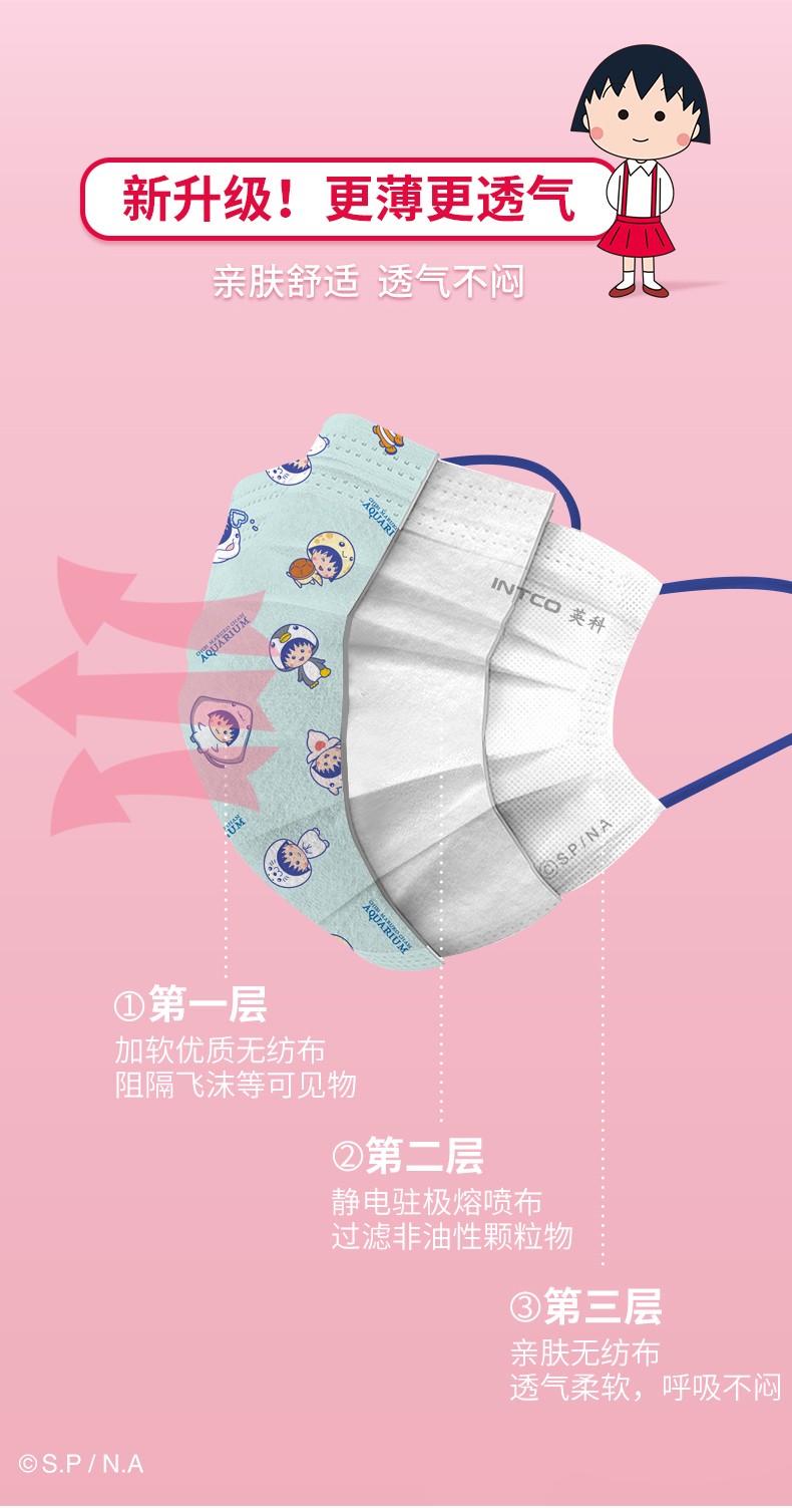 英科MY501-R71基礎款一次性口罩圖片4