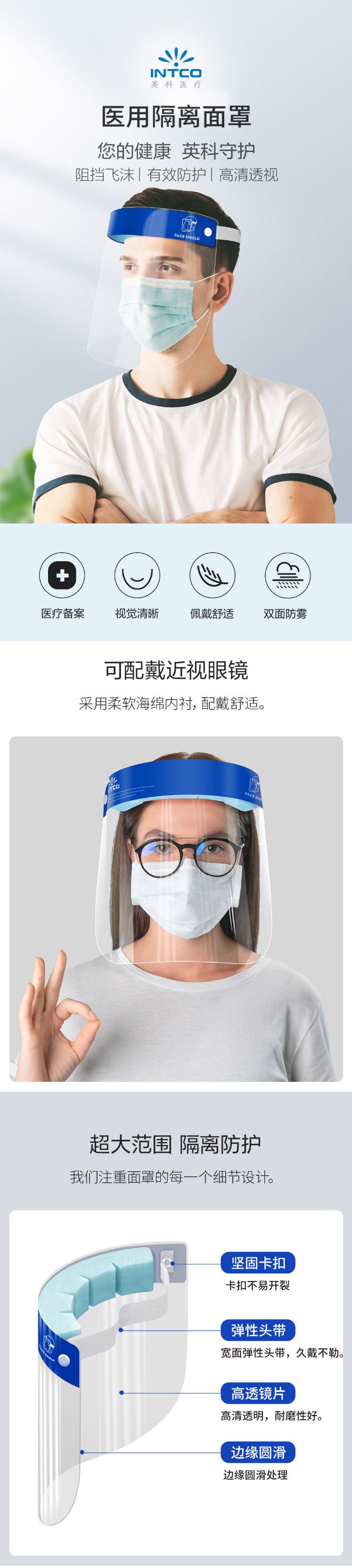 英科INFS229C一次性防護面屏圖1