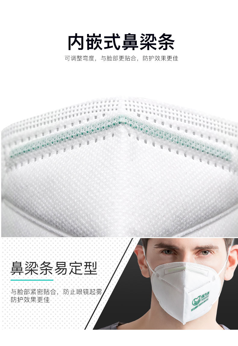 保為康9611過濾式防塵口罩圖片6