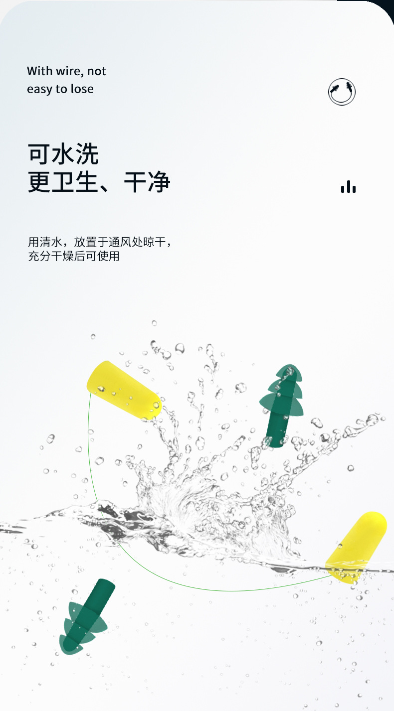 保為康6633降噪音耳塞圖片6