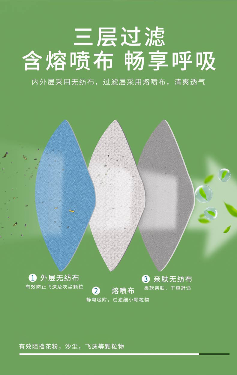 保為康A10一次性防塵口罩圖片6