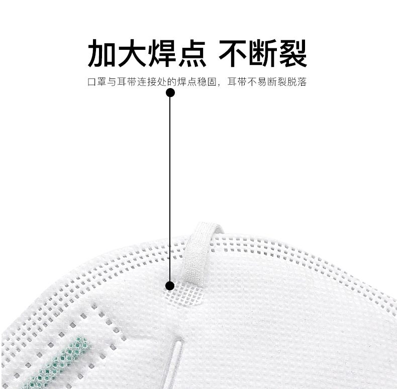 保為康KN95防塵口罩圖片7