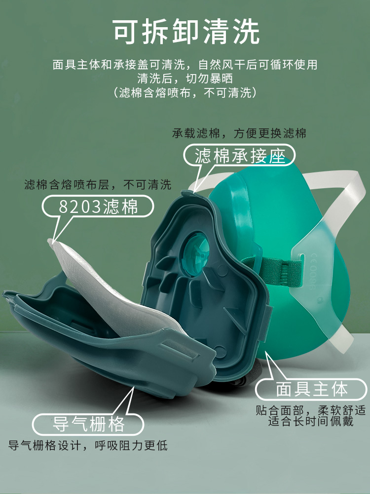 保為康8200過濾式防塵面具圖片1
