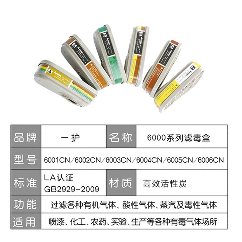 一護6003CN濾毒盒圖片5