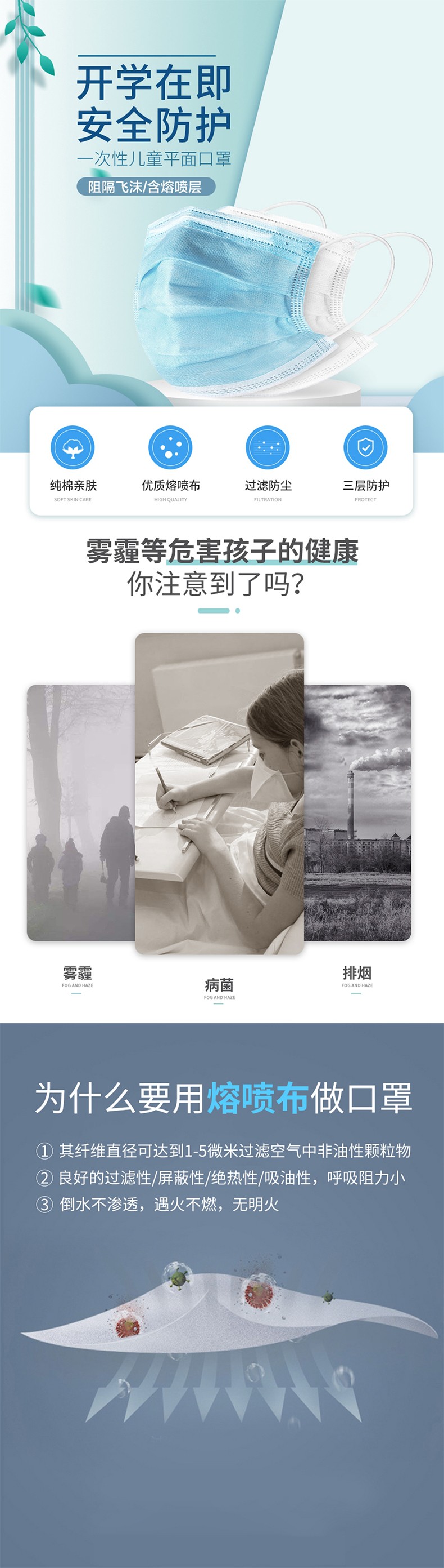 海固HG-9401兒童防護(hù)口罩三層一次性熔噴圖片1