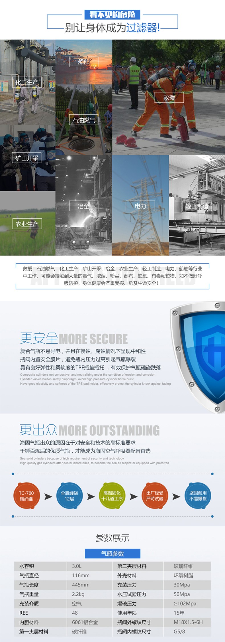 海固3L正壓式空氣呼吸器碳纖維復(fù)合氣瓶圖片2