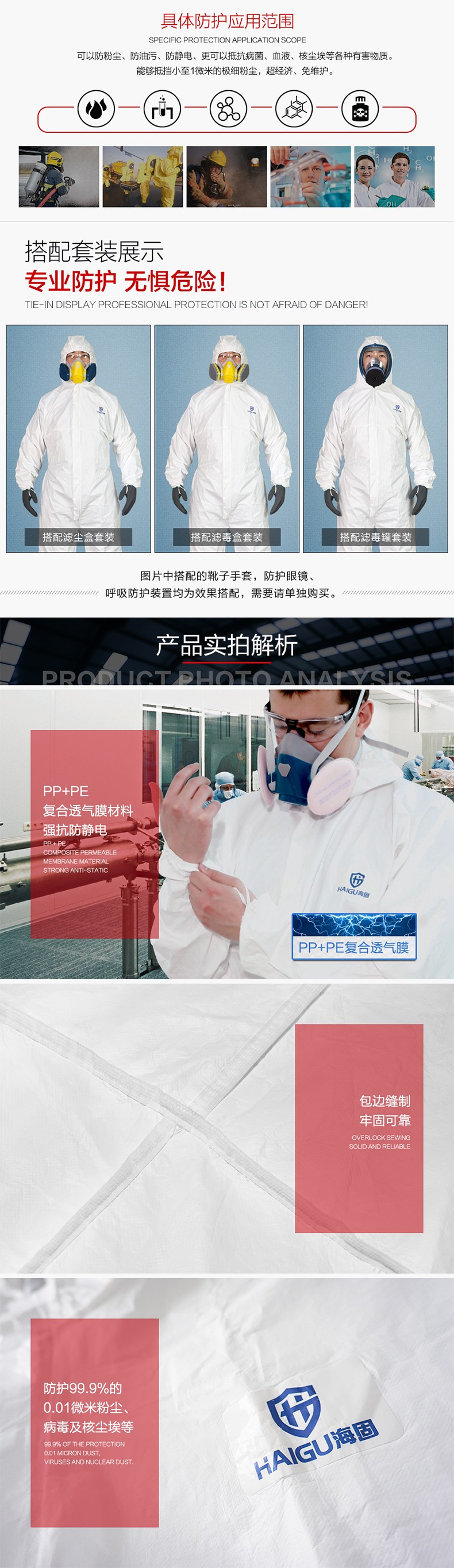 海固FH-C3優(yōu)越連體防護服 連體防粉塵、油污、靜電、病菌防護服圖片2