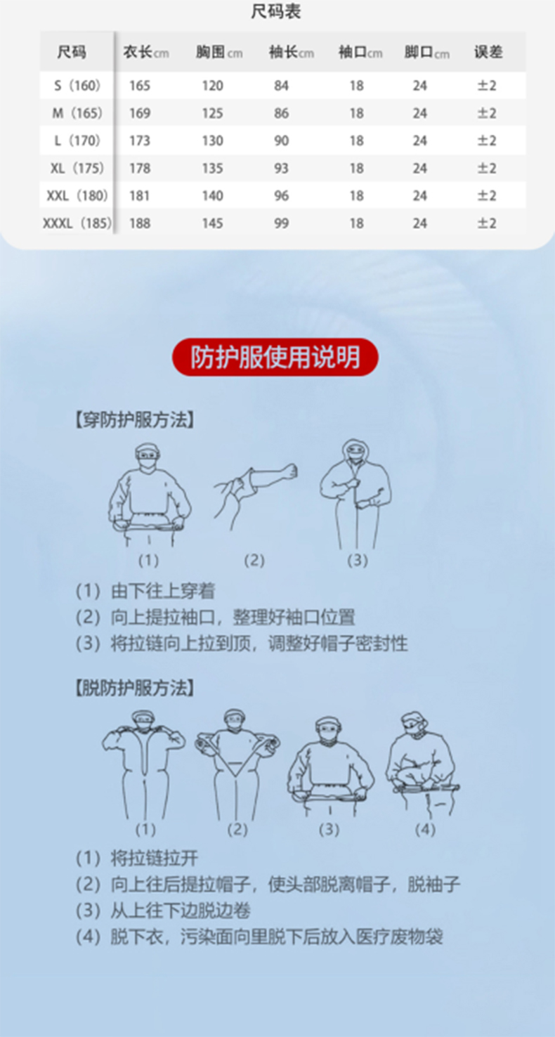 海固HG-T6防護(hù)服圖片4