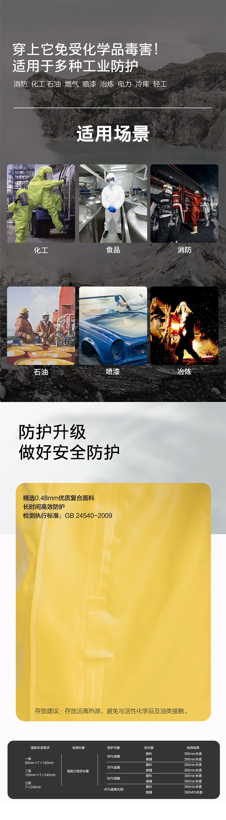 海固HG-3NF全封閉重型防化服 內(nèi)置三級防化服 （不含空氣呼吸器）圖片2