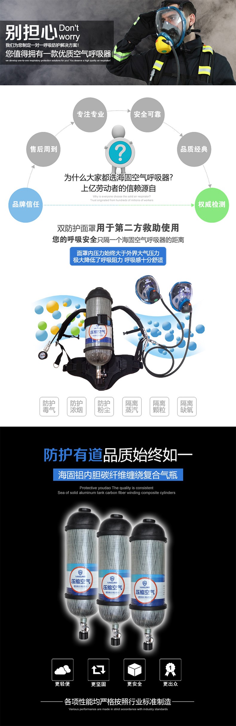 海固RHZKF9/30(他救款) 正壓式空氣呼吸器 9L他救圖片2