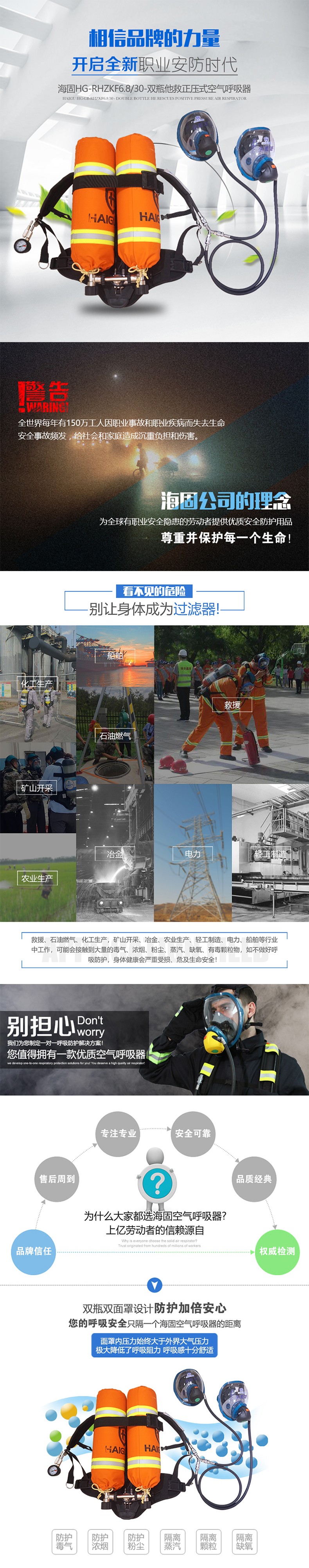 海固RHZKF6.8/30（雙瓶他救款）正壓式空氣呼吸器 6.8L雙瓶他救圖片1