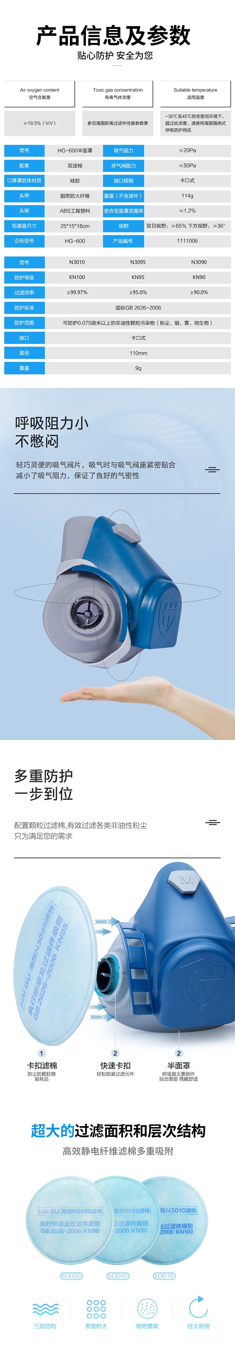 海固HG-600半面罩防塵面具+KN95非油性顆粒物濾棉圖片2