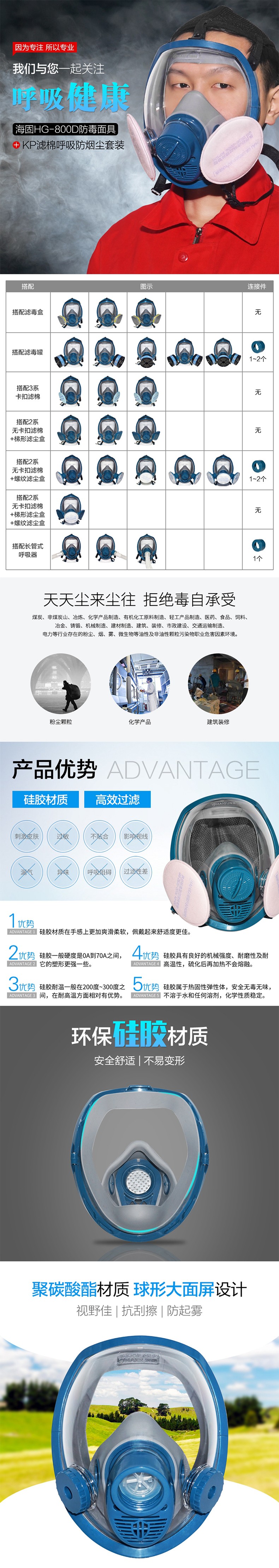 海固800D全面罩防塵面具+KP100油性及非油性顆粒物濾棉圖片1