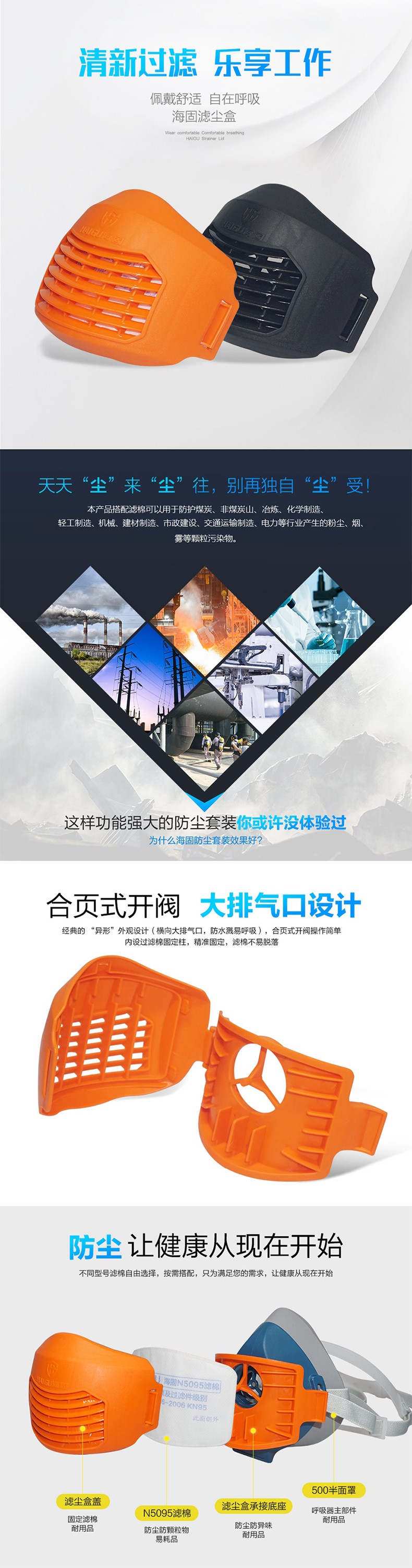 海固HG-500/N5095防毒防塵面具套裝圖片1