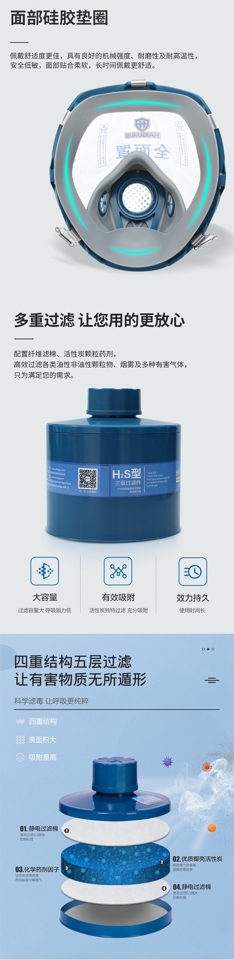 海固HG-800 HG-ABS P-H2S-3防毒面具套裝圖片1