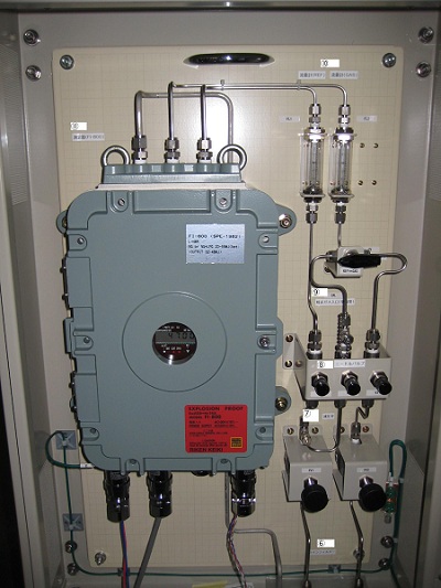 理研FI-800光波干擾式氣體探測器圖片