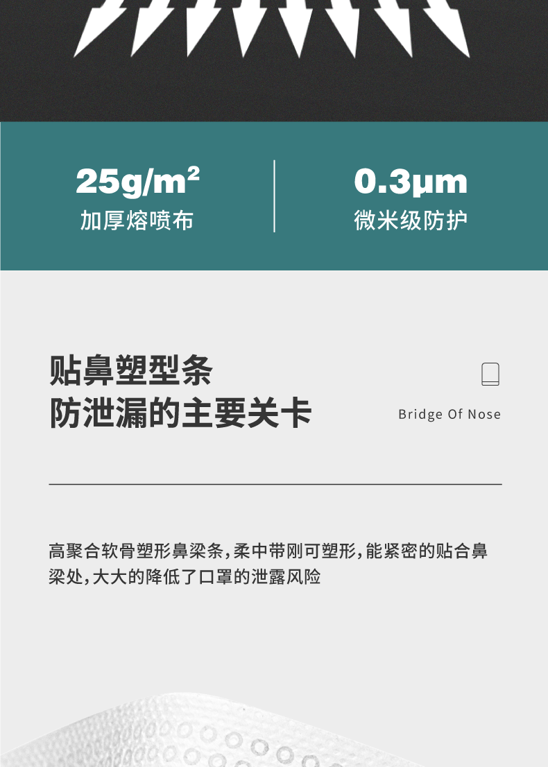 松研韓版柳葉型kn95防塵口罩圖8
