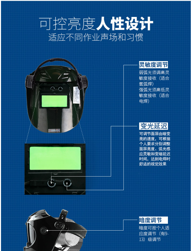 星工XGH699自動變光頭戴式電焊面罩圖片6