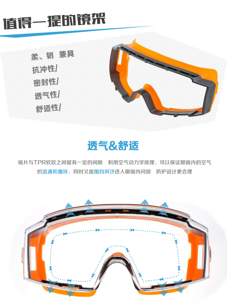 星工XGY-2防沖擊防霧防塵透氣護目鏡 圖片4
