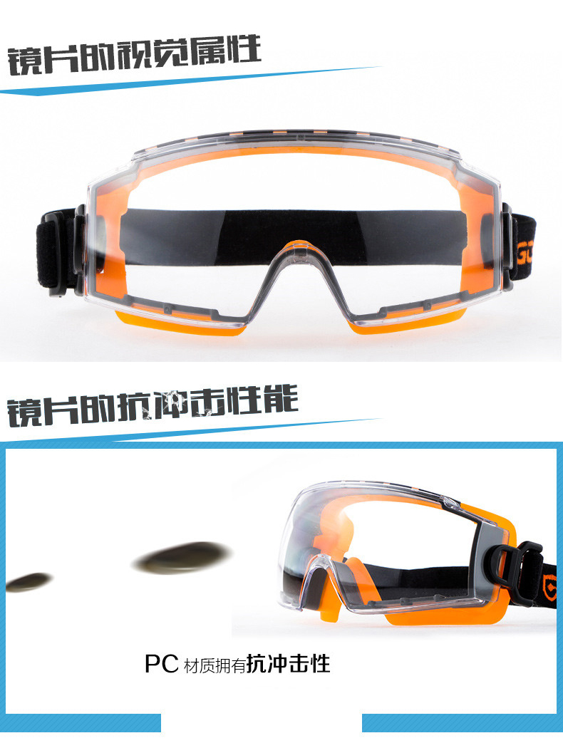 星工XGY-2防沖擊防霧防塵透氣護目鏡 圖片7
