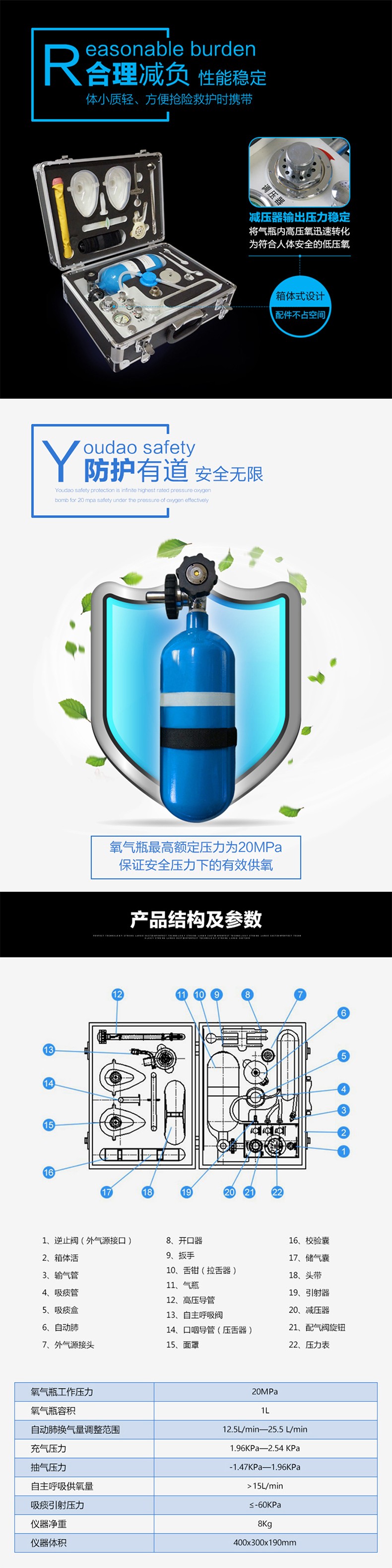 海固MZS-30自動(dòng)蘇生器圖片2