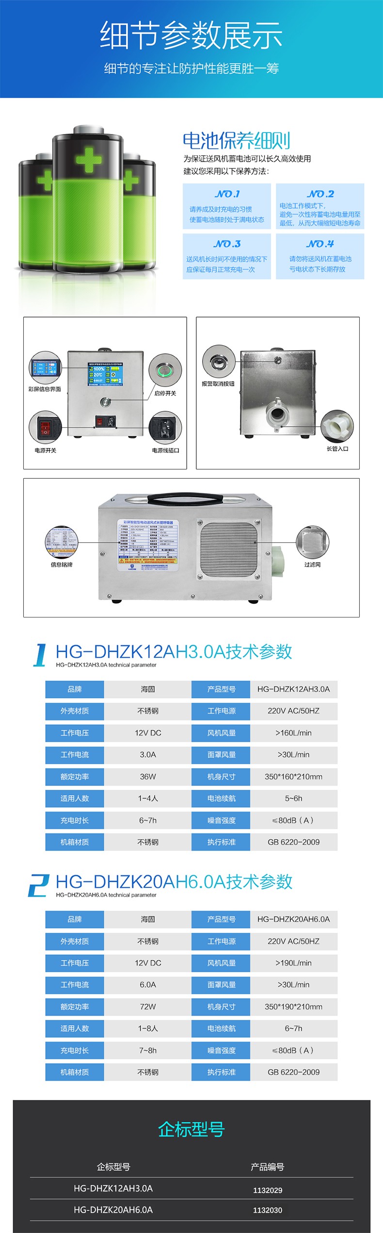 海固DHZK20AH6.0A彩屏智能型送風(fēng)機(jī)圖片2