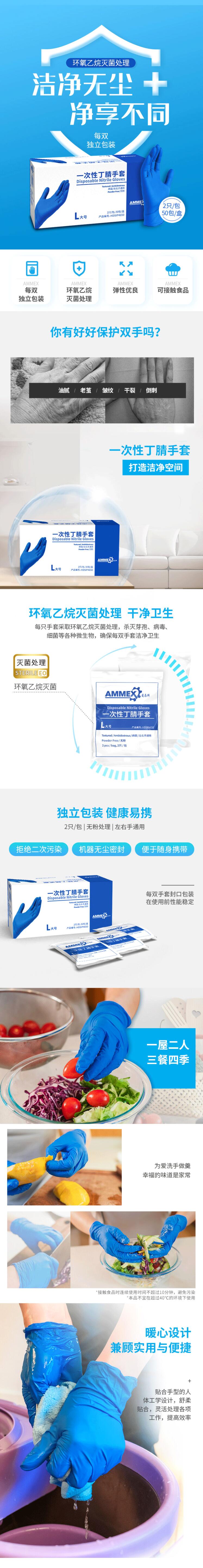 愛馬斯HDSIP4250滅菌一次性丁腈手套圖片1