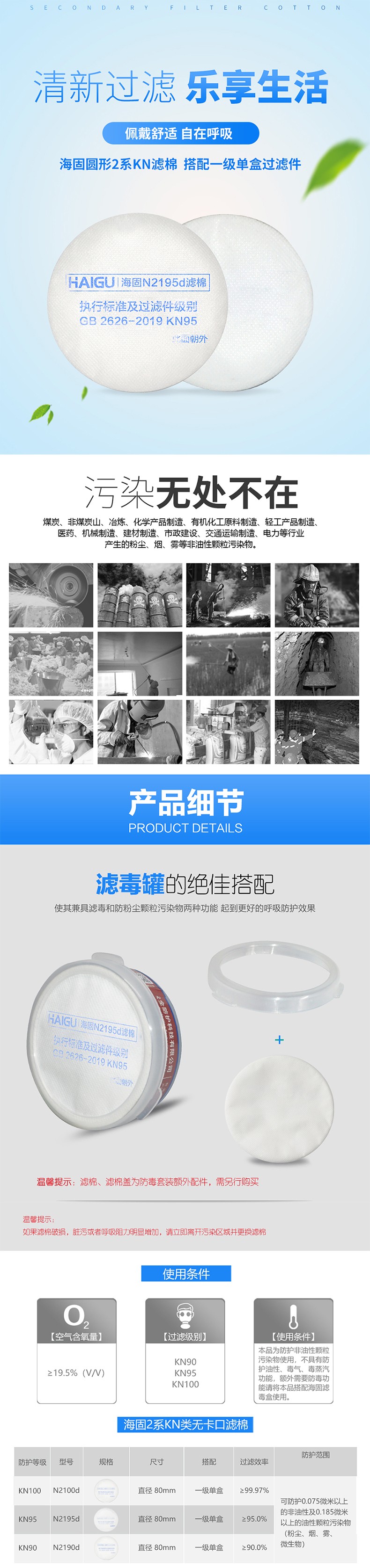 海固N2195d 2系列KN95顆粒物濾棉圖片