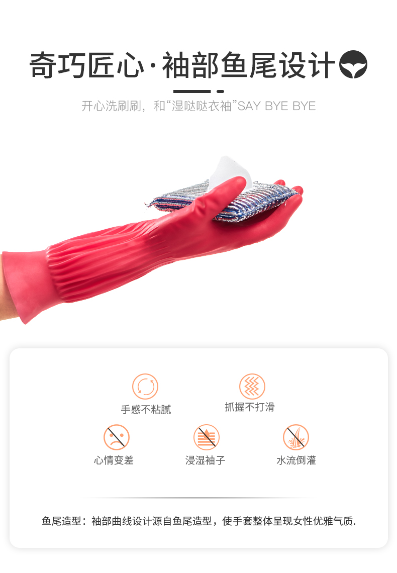 LANON蘭浪WM35魚尾型乳膠手套圖片2