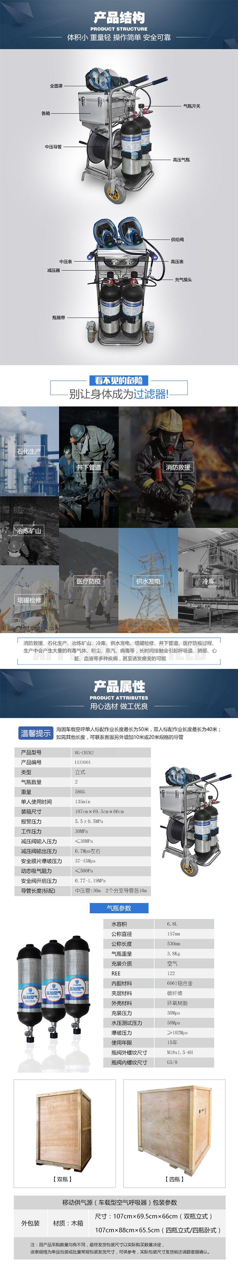 海固HG-CHZK2 6.8L移動(dòng)供氣源車載式長管呼吸器圖片