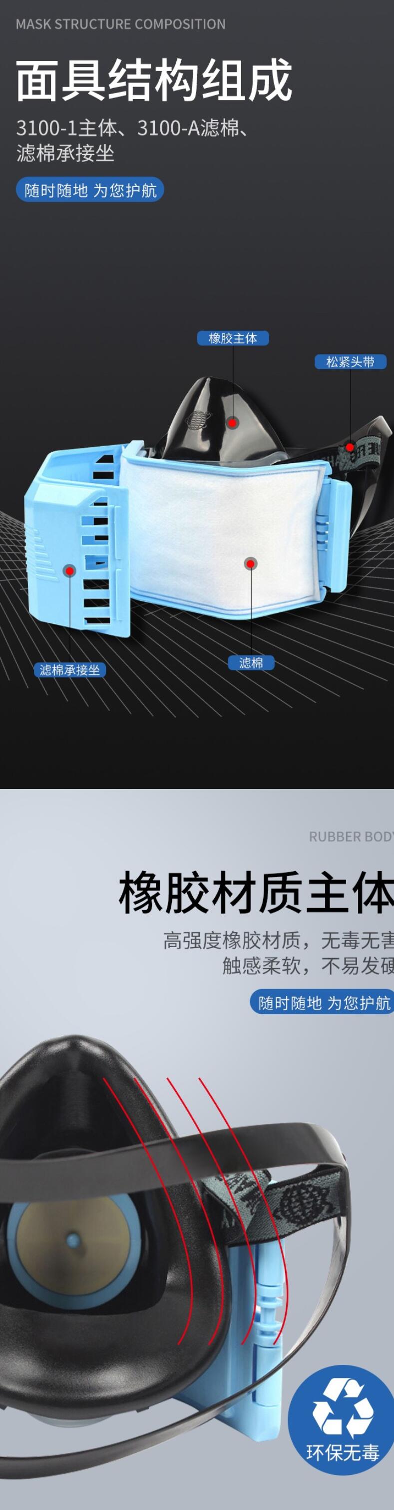 地球3100A硅膠半面罩防毒面具圖片
