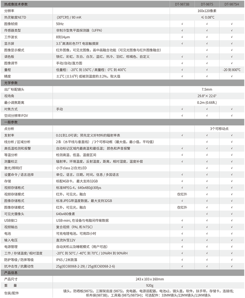 華盛昌DT-9873B專業(yè)型紅外熱像儀圖片4