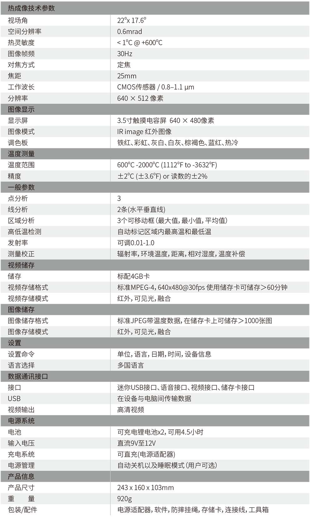 華盛昌DB-740短波高溫熱成像儀圖片1