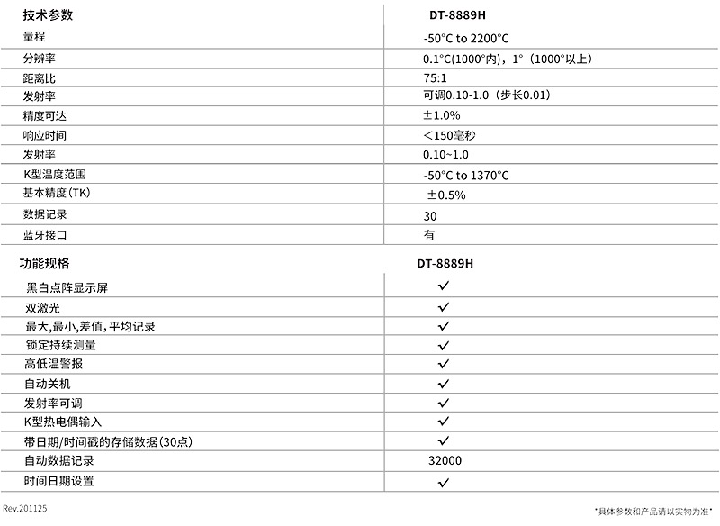 華盛昌DT-8889H專業型遠距離工業型高溫紅外線測溫儀圖片3