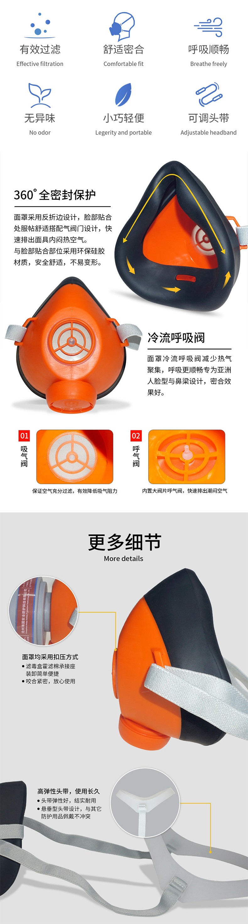 海固HG-501半面罩防毒面具圖片