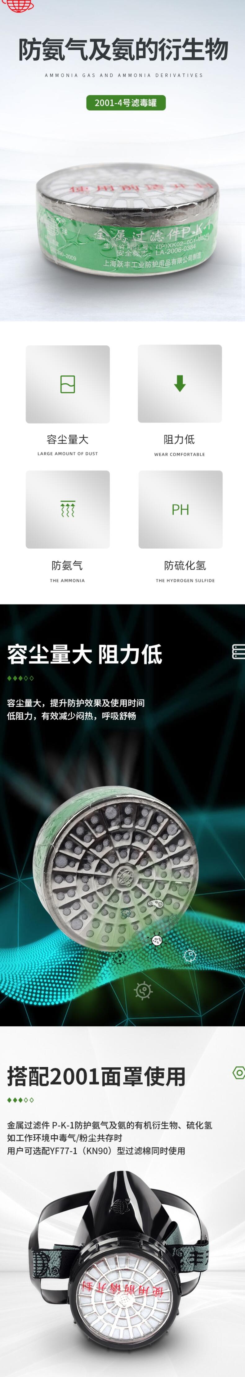 地球2001-4防硫化氫氣體濾毒盒圖片