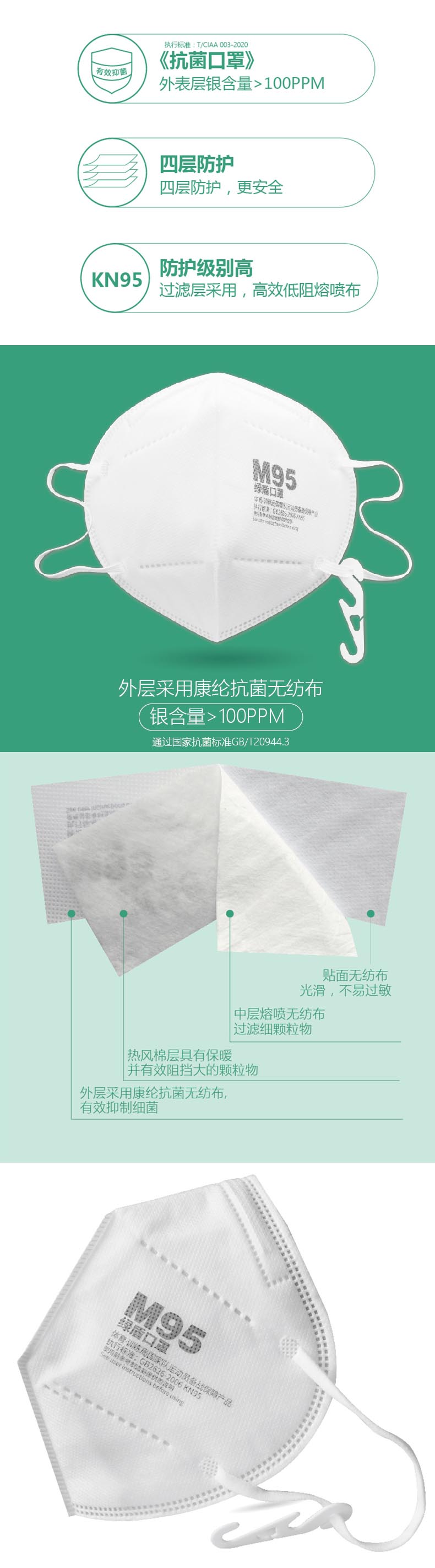 綠盾2002 M95抗菌防塵口罩